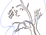 Easy Way to Draw A Tree How to Draw Trees and Oak Trees with Simple Steps Tutorial