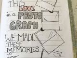 How to Draw Ed Sheeran Easy Ed Sheeran Photograph Page Bullet Journal Inspiration