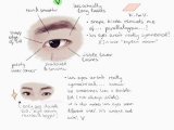 Jungkook S Eyes Drawing Como Desenhar Os Olhos Do V Drawing Pinterest Bts K Pop and