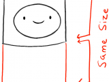 What S Easy to Draw How to Draw Finn From Adventure Time with Simple Step by