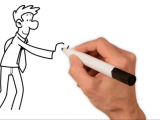 Whiteboard Hand Drawing Animation Whiteboard Animation Explainer Video Hand Drawing Video